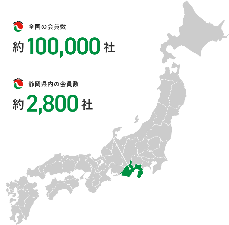 全国の会員数約100,000万社。静岡県内の会員数約2,800社