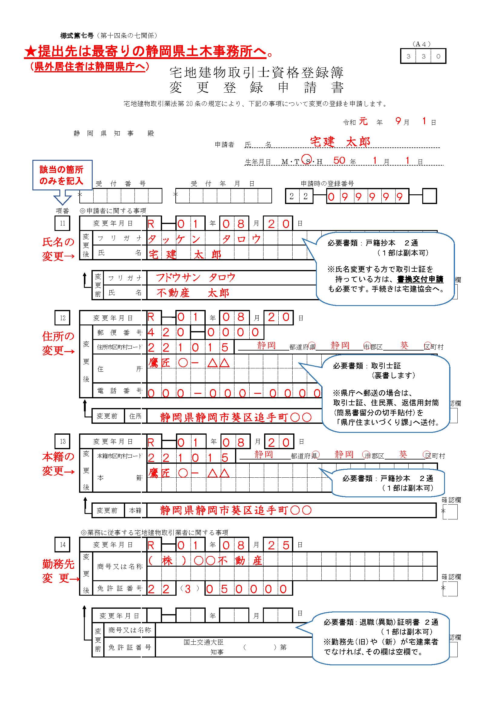 資格登録簿変更登録申請書記入例