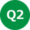 Q2