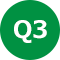 Q3