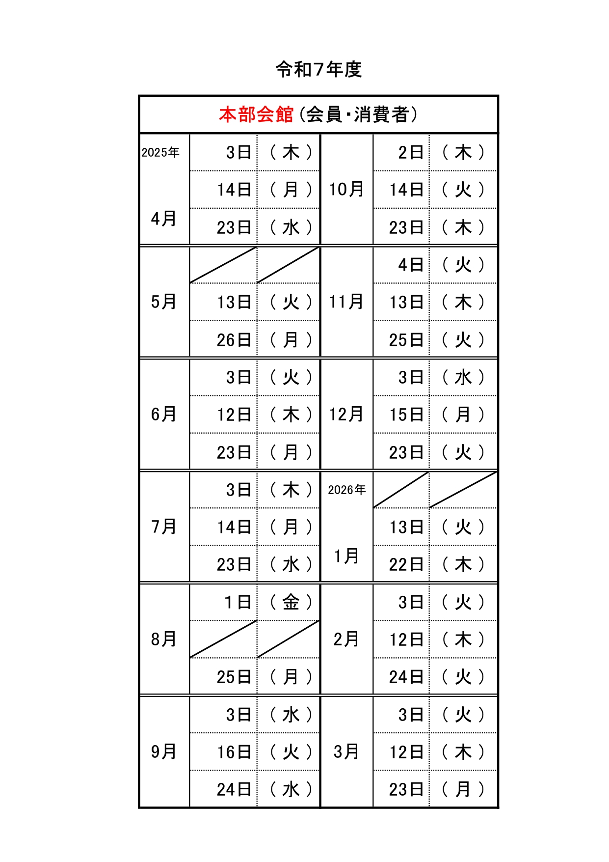 宅地建物取引士証交付申請書記入例