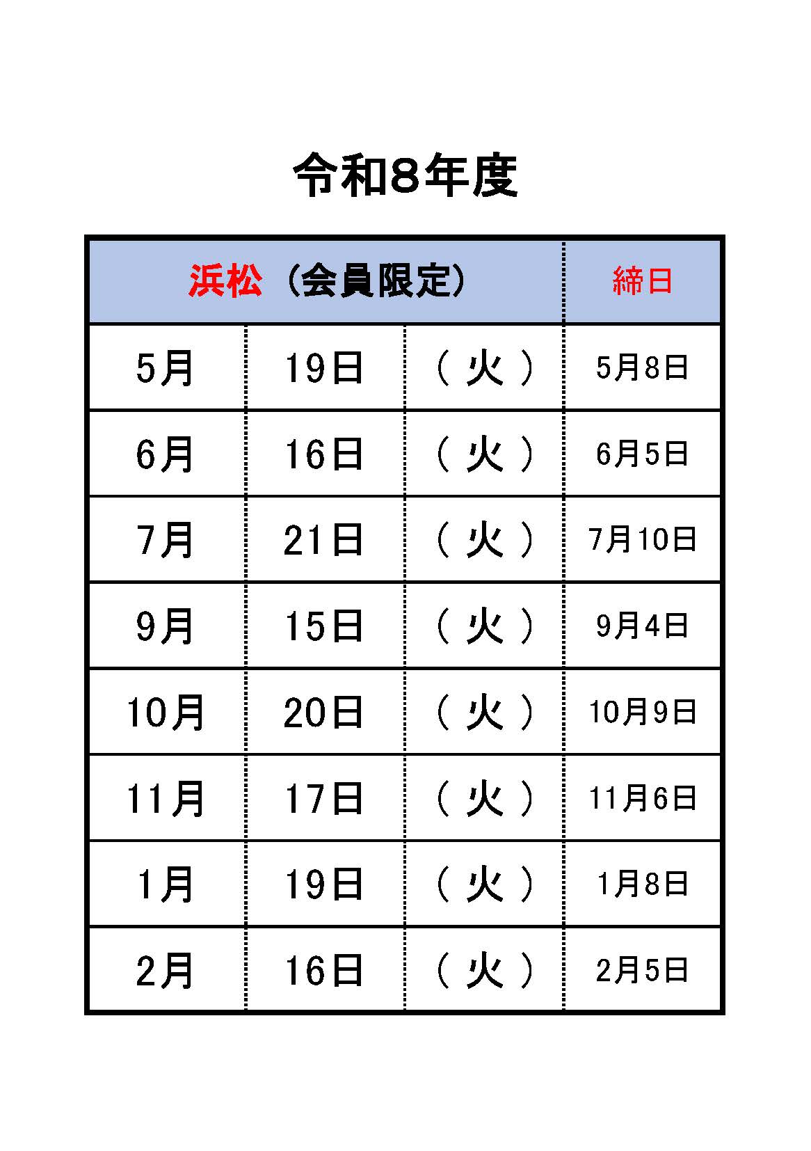 宅地建物取引士証交付申請書記入例