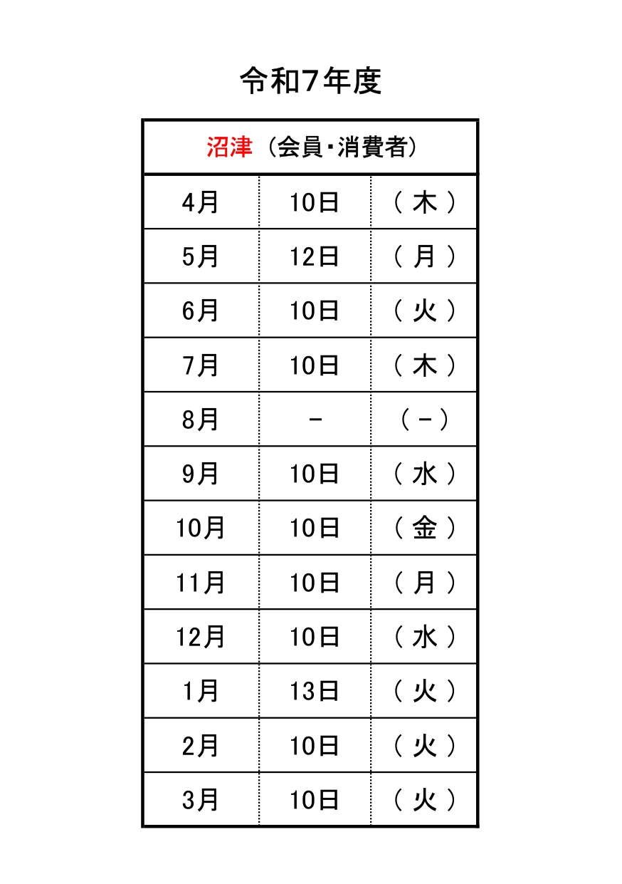 宅地建物取引士証交付申請書記入例
